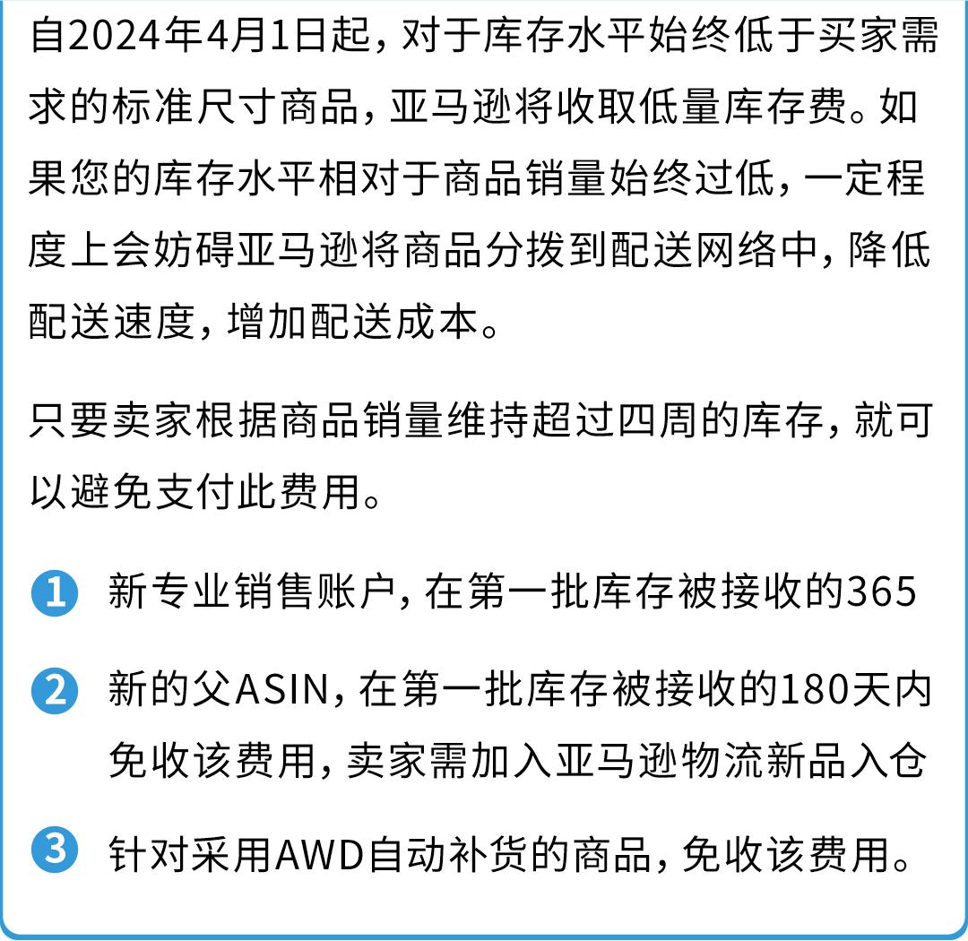 卖家福利！亚马逊低量库存费更新，新增3条豁免政策！