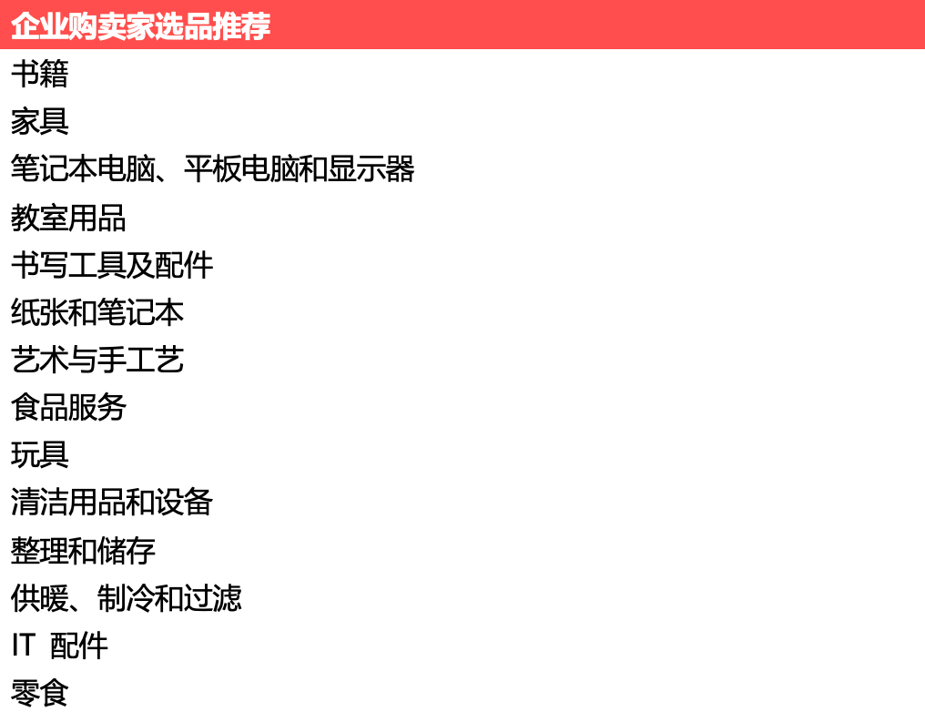 2024年亚马逊返校季活动将于6月-9月举行，请北美、欧洲站卖家尽快提报！