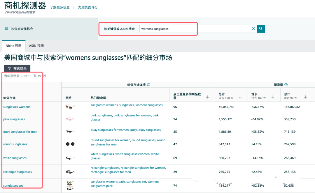 亚马逊官方数据，被你忽视的选品功能